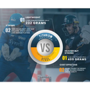 Masuri E Line Steel Cricket Helmet Green Masuri