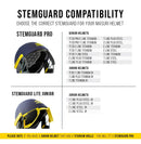Masuri Stem Guard Pro Cricket shop italy